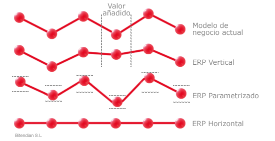 37 - 037-Tipos-de-ERP1.png